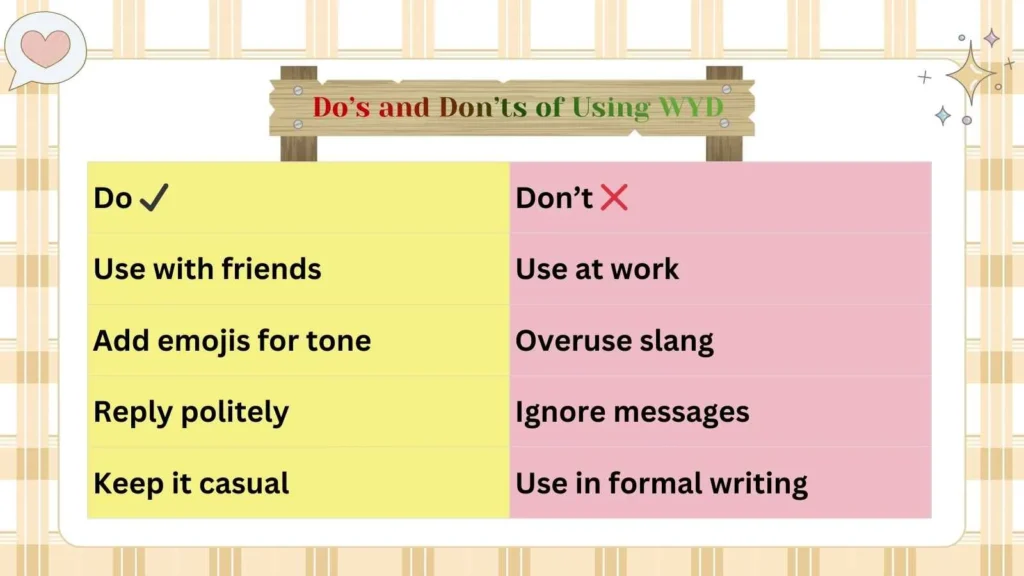 Do’s and Don’ts of Using WYD 