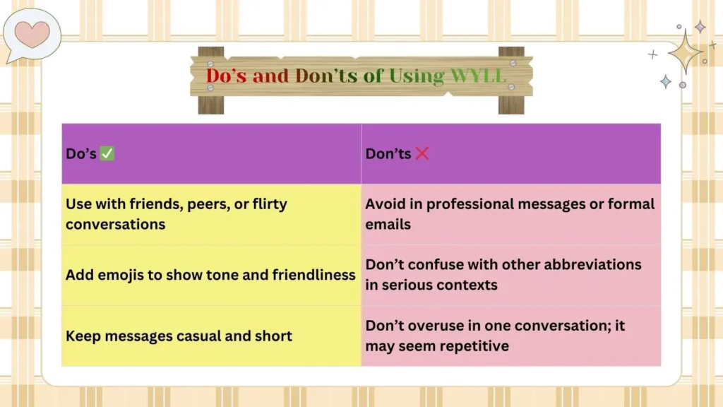 Do’s and Don’ts of Using WYLL