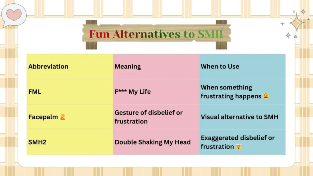 Fun Alternatives to SMH
