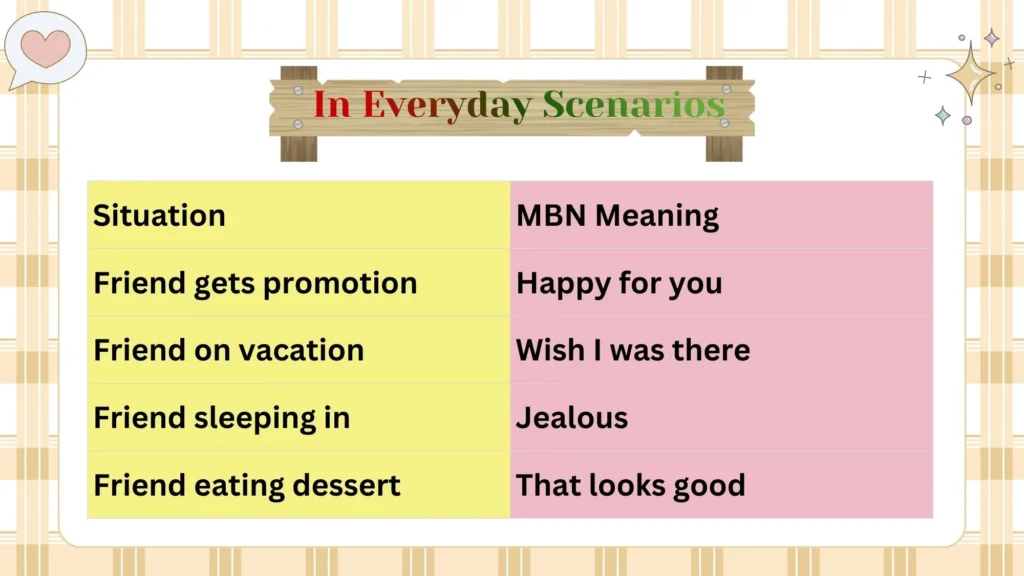 In Everyday Scenarios