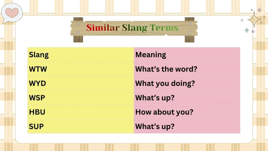 Similar Slang Terms