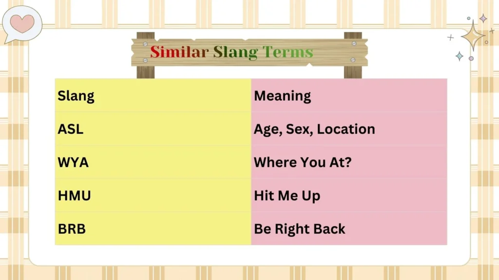 Similar Slang Terms