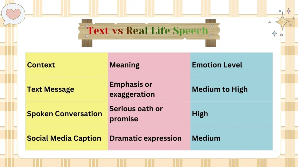 Text vs Real Life Speech
