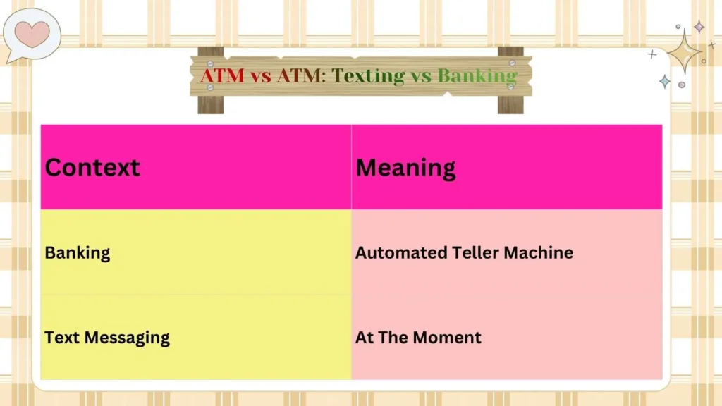 ATM vs ATM: Texting vs Banking 