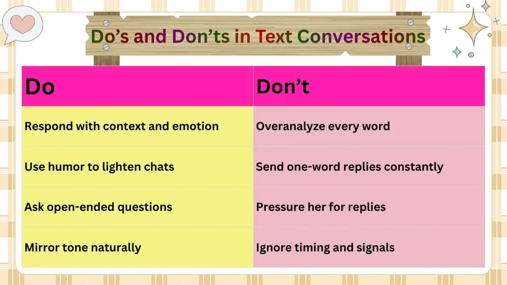 Do’s and Don’ts in Text Conversations