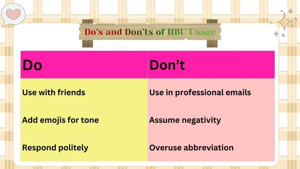 Doโs and Donโts of HBU Usage