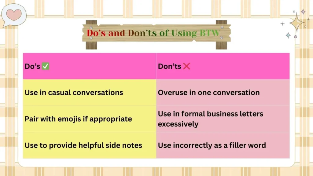 Do’s and Don’ts of Using BTW 