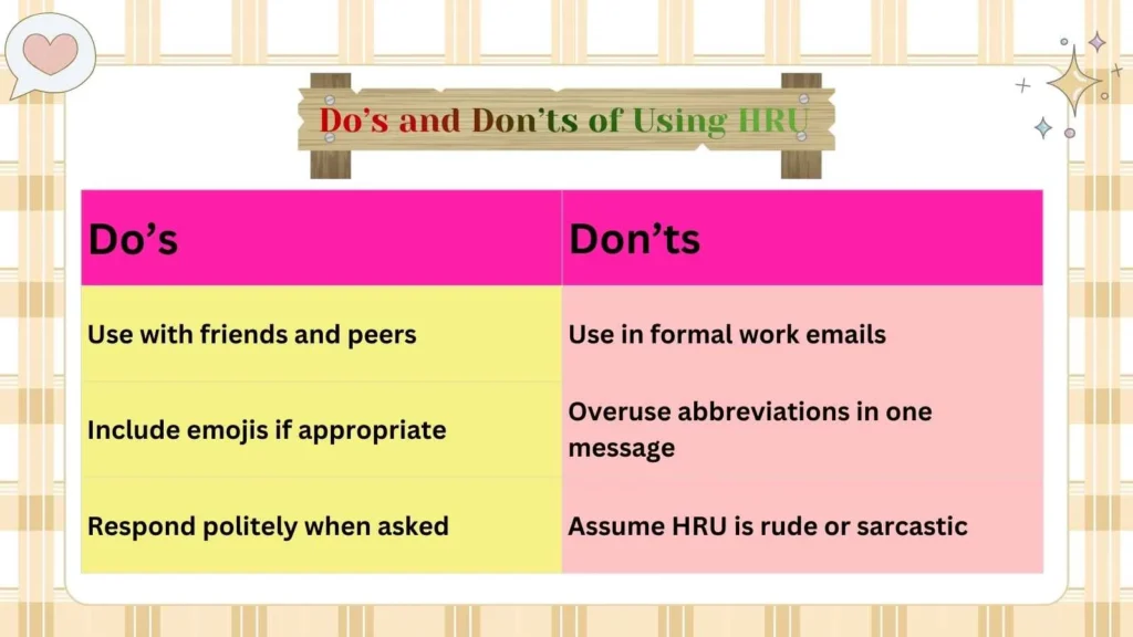 Do’s and Don’ts of Using HRU