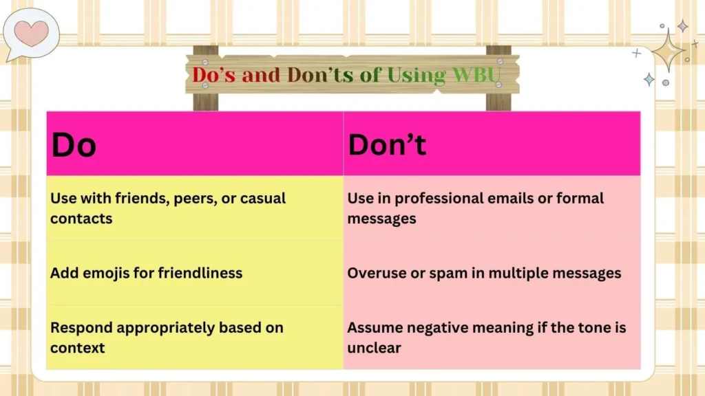 Do’s and Don’ts of Using WBU
