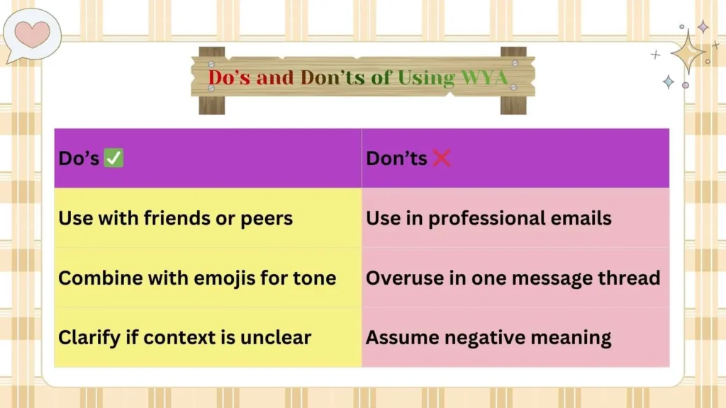 Do’s and Don’ts of Using WYA