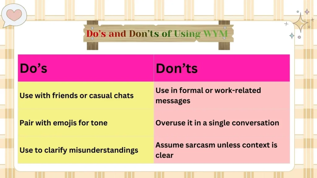 Do’s and Don’ts of Using WYM
