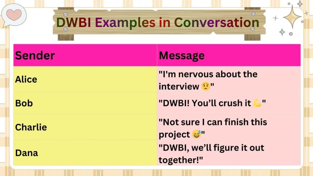 DWBI Examples in Conversation 