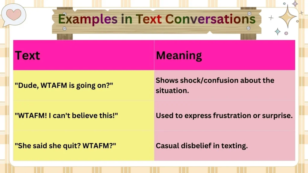 Examples in Text Conversations