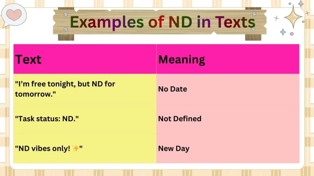 Examples of ND in Texts