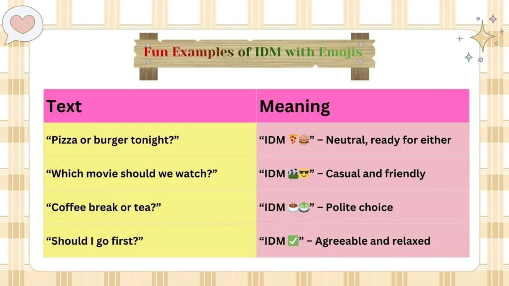 Fun Examples of IDM with Emojis 