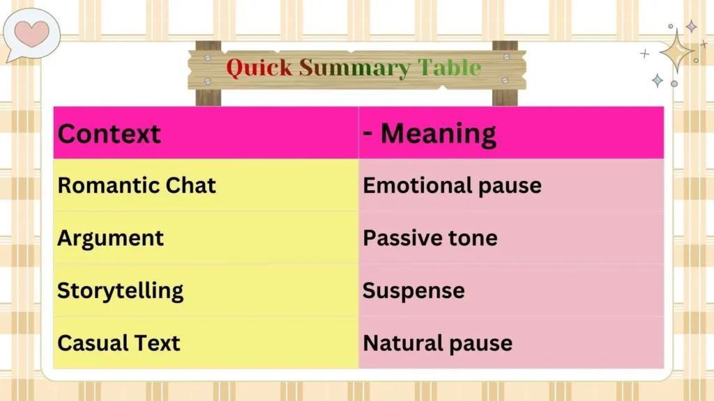 Quick Summary Table