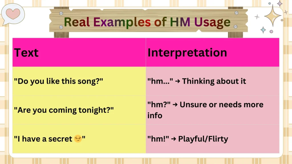 Real Examples of HM Usage 