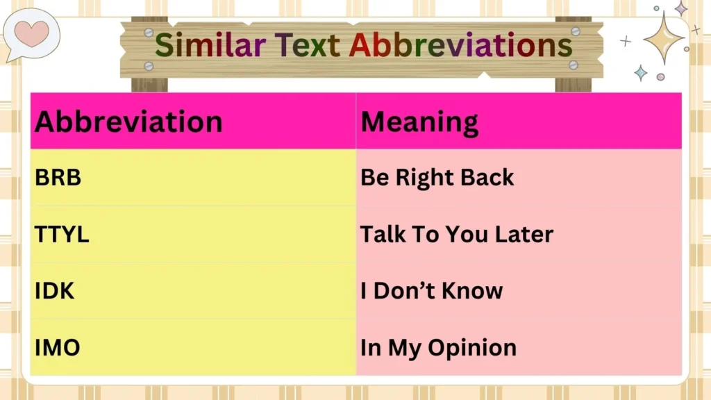 Similar Text Abbreviations