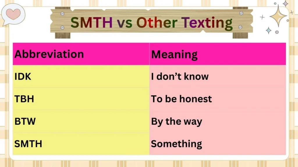 SMTH vs Other Texting