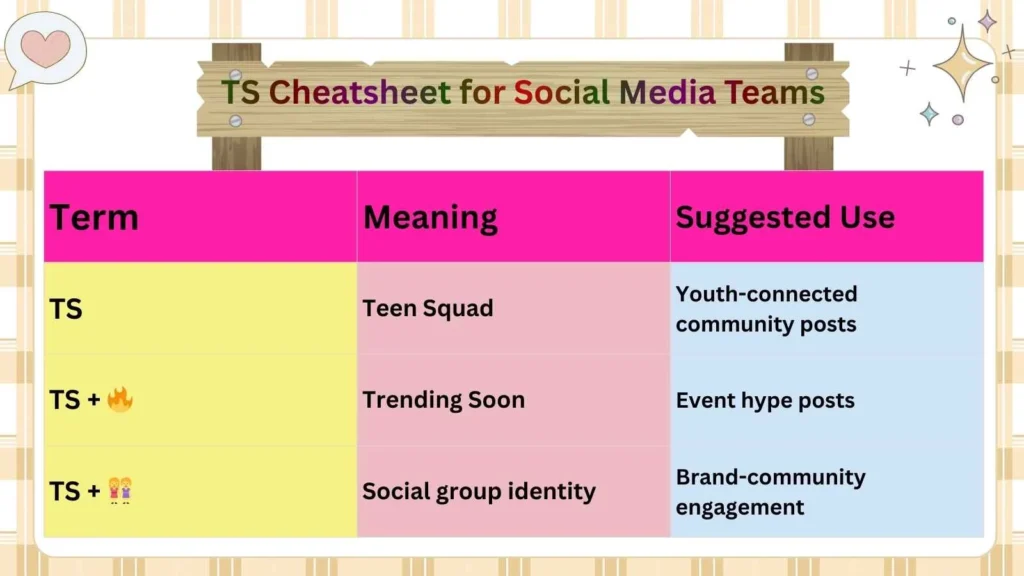 TS Cheatsheet for Social Media Teams