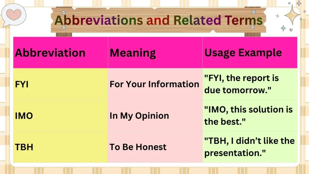  Abbreviations and Related Terms