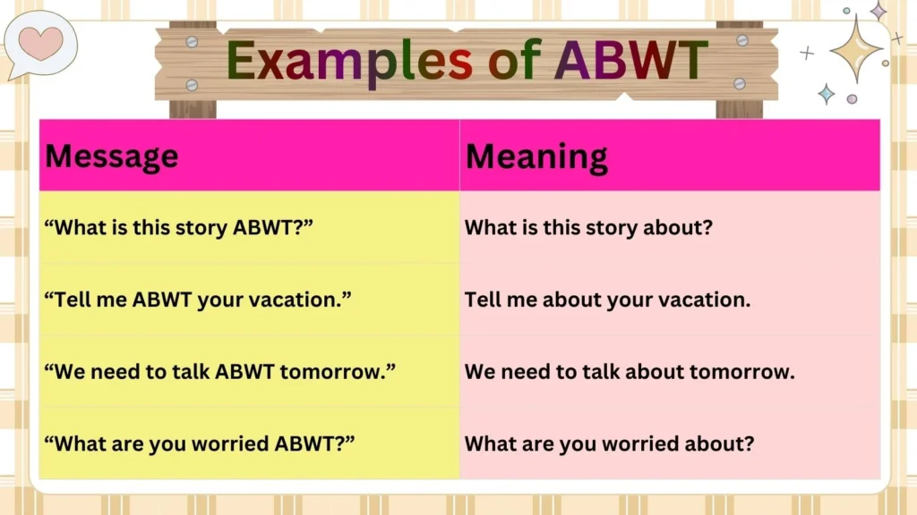 Examples of ABWT