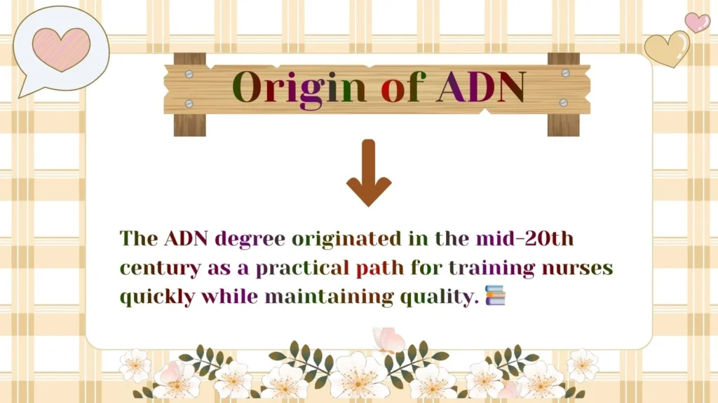 Origin of ADN 