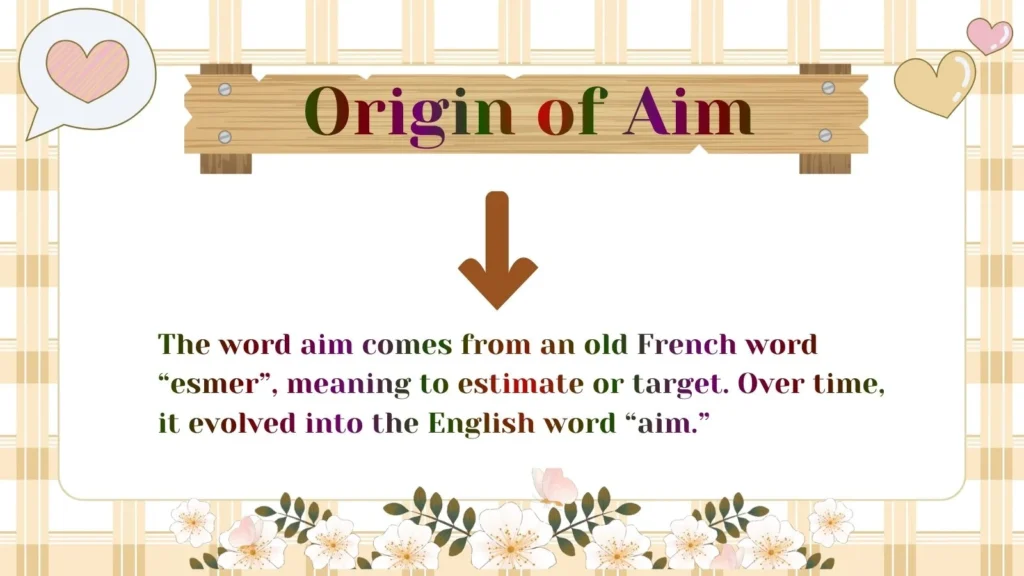 Origin of Aim 