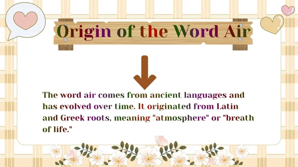 Origin of the Word Air