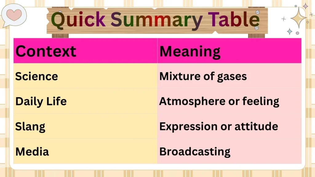 Quick Summary Table 
