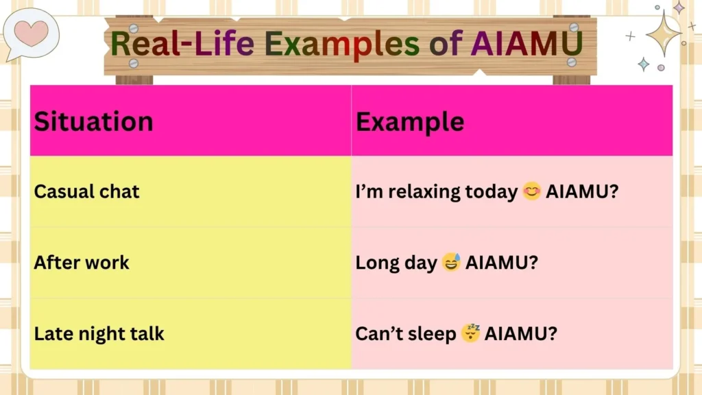 Real-Life Examples of AIAMU 