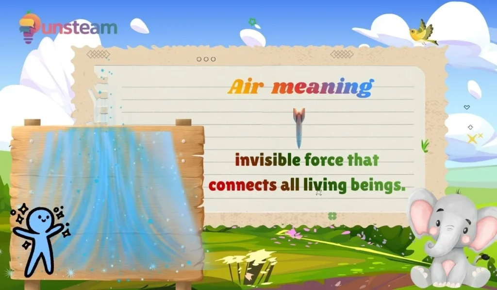 Air meaning